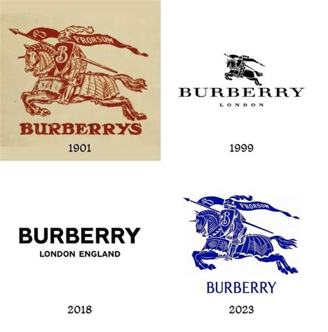 burberry product copywriter